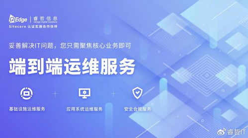 睿哲信息 這些常見的性能隱患,正在吞噬你的sitecore網站運行效率